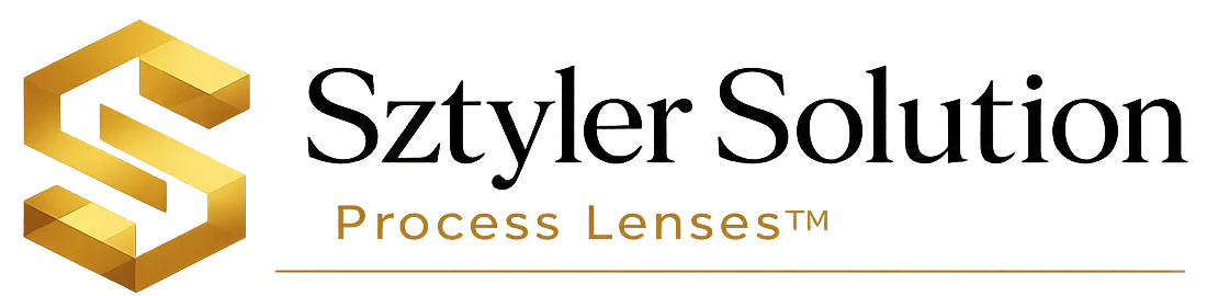 SztylerSolution — Process Lenses™